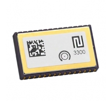 Зображення GYPRO3300